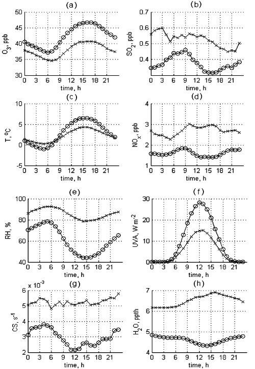 2007ES000260-fig02.html