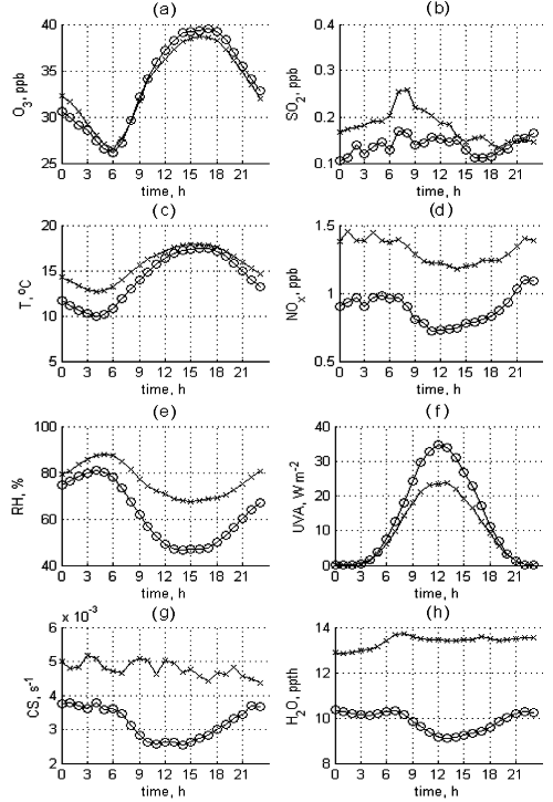 2007ES000260-fig03.html