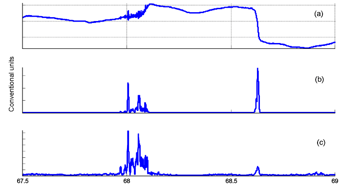2007ES000278-fig01.html