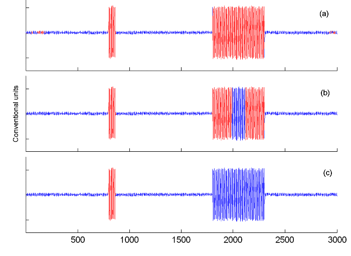 2007ES000278-fig02.html