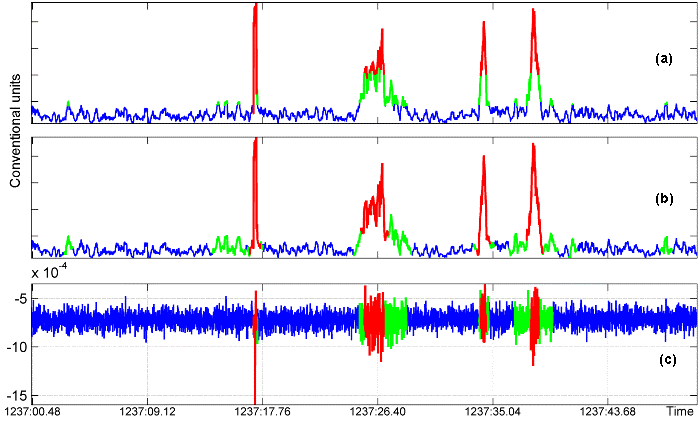 2007ES000278-fig03.html