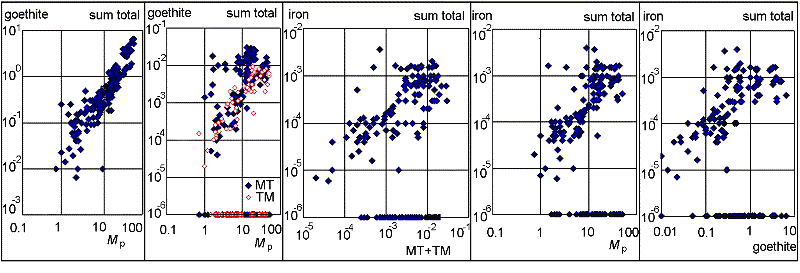 2008ES000304-fig05.html