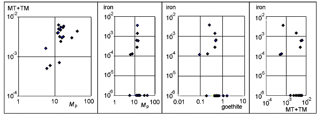 2008ES000304-fig08.html