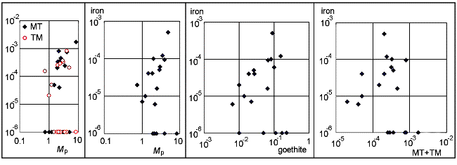 2008ES000304-fig09.html