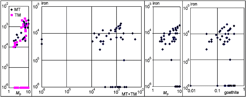 2008ES000304-fig10.html