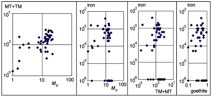 2008ES000304-fig11.html